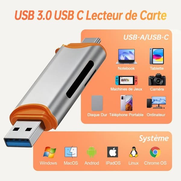 USB 3.0 SD-kortläsare, Typ C Micro SD-kortläsare, Minneskortadapter