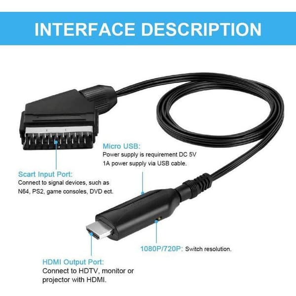 SCART til HDMI 1080p-adapter med kabel – 2 porter, 5V/1A strømforsyning