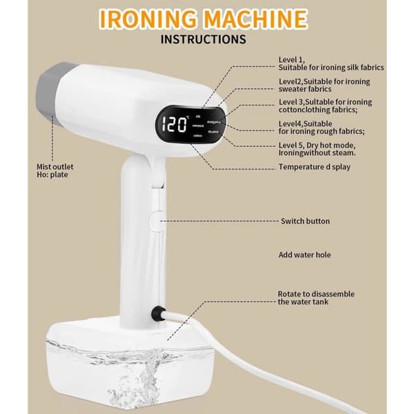 1800W Vertikal Klesdamper, 330 ml Vanntank, for Kontor, Kompakt Mini Reisesteamer
