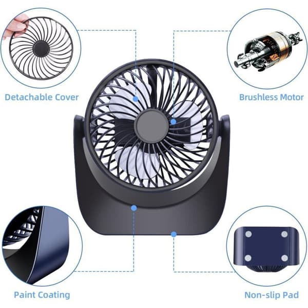 Mini USB-blæser, støjsvag drift, tre hastigheder – 360° rotation – børsteløs motor – mørkeblå