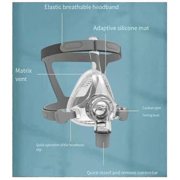 Full ansikts CPAP-masker med hodeplagg, albue/svivel og pute - 2025
