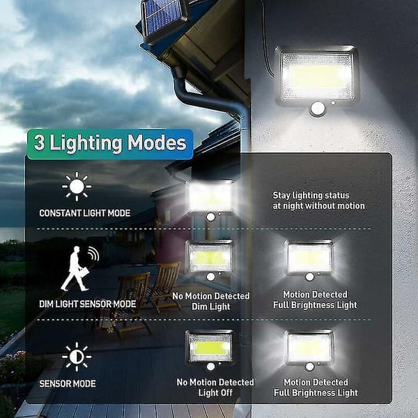 (Pakke med 2) Belysning, solcellelamper, utendørs solcellelamper, 100LED utendørs solcellelamper med bevegelsessensorlampe