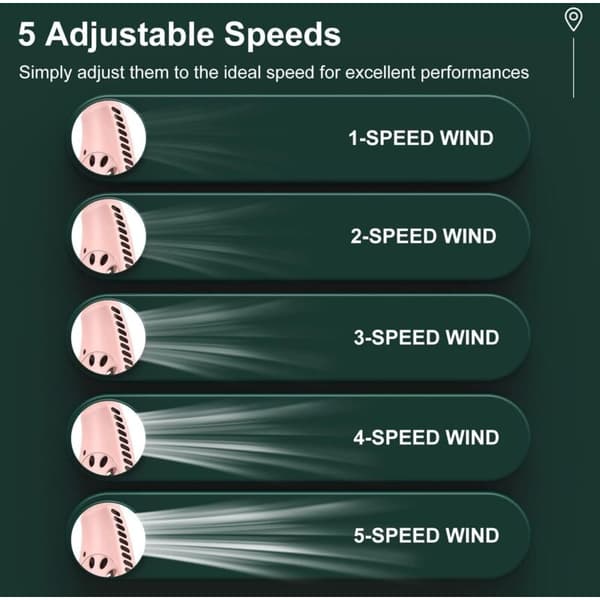 Bærbar lyserød bladløs halsventilator. Digitalt display med 5 hastigheder. Kompakt og bærbar, USB genopladelig.