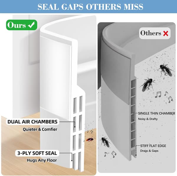 1/2/4/6 Pack Self-Adhesive Silicone Door Seal, Draft Stopper, Dust, Sound and Insect Seal Strip for Doors and Windows White 2pcs