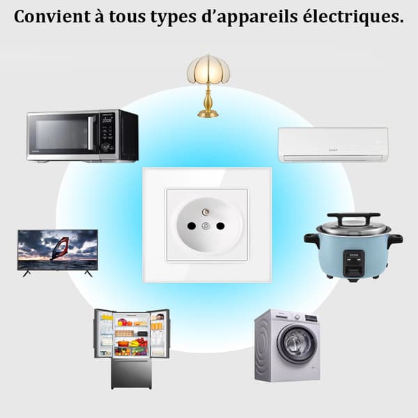 1/2/4 pcs Wall Socket with Switch 16A 240V – Built-in Power Outlet White for Home and Office 1-Pack