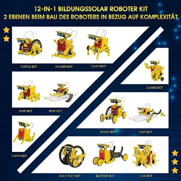 Solrobot Byggeleke – STEM Eksperimentsett for Barn og Tenåringer