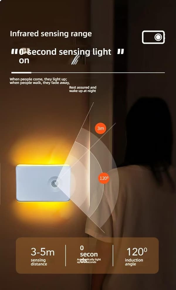 1/2-pak LED Natlampe med Bevægelsessensor – 120° Sensor, 3–5 m, Automatisk Belysning Warm Light 300mA-1pc