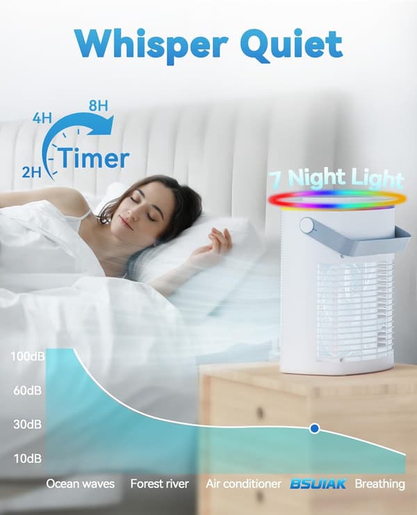 Bærbar aircondition, 3-i-1 mini AC med 1000 ml vandtank, 2/4/6 timers timer, 7 LED-lys, USB-køleventilator til kontoret