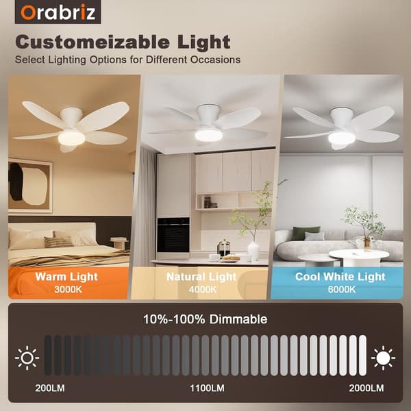 Ceiling fan with LED lighting 63/108 cm, 40 W, 5 ABS blades, remote control, 6 speeds, dimmable, quiet DC motor White 63cm