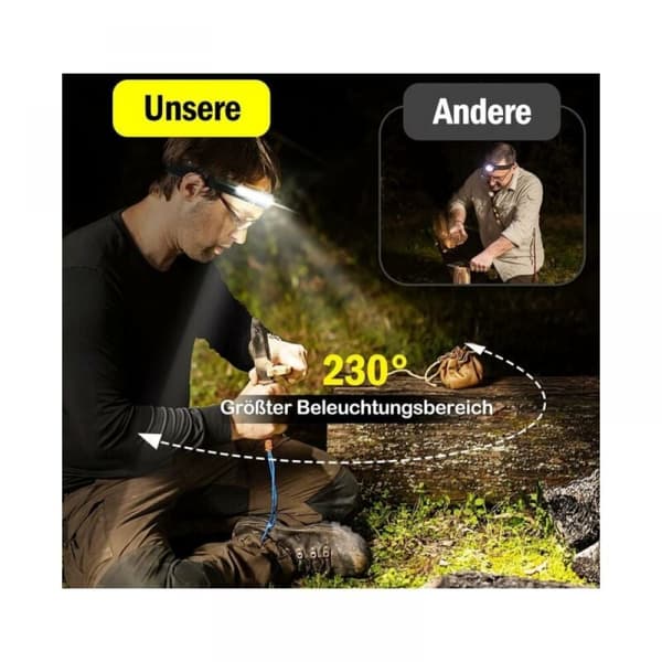 2 stk LED Hodelykt, LED Sensor Hodelykt, Vanntett USB Ladbar LED Hodelykt