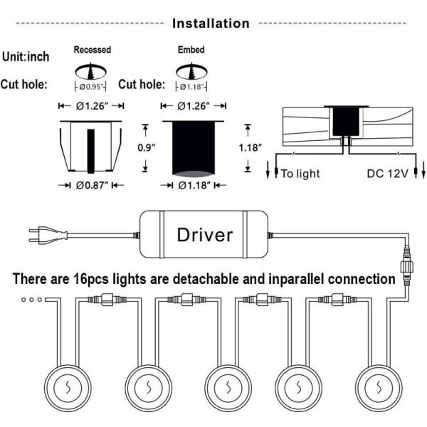 16 ulkoseinään upotettavaa LED-kohdevalaisinta, IP67-vedenkestävä, Ø 32 mm