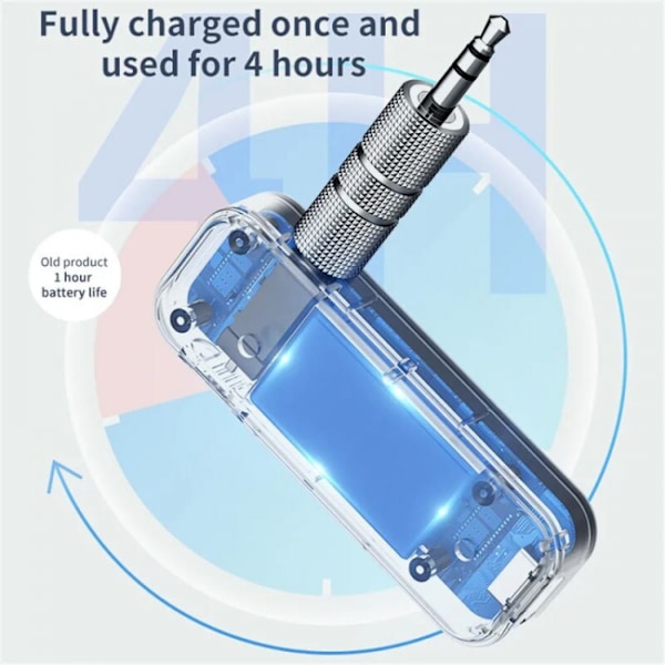 5.0 Bluetooth Audio Modtager Transmitter Mini Stereo Bluetooth AU