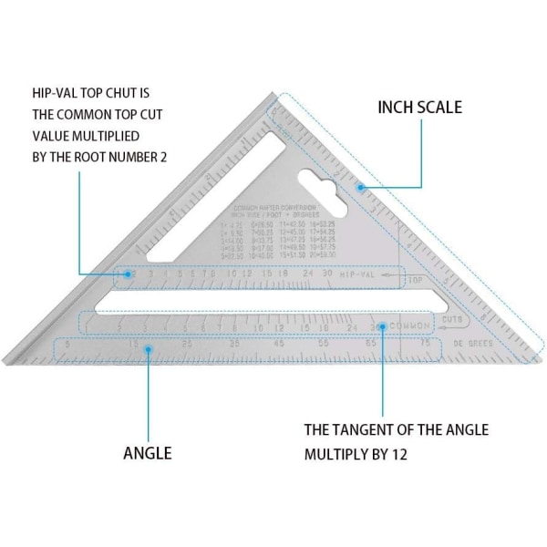 7 tum triangulär vinkelhake linjal, aluminium triangellinjal