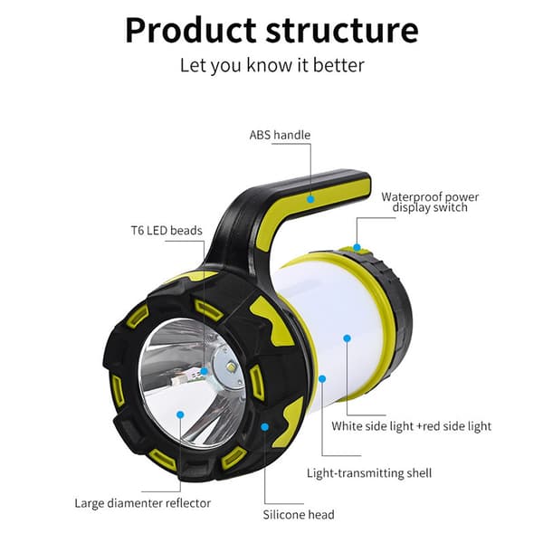 Bærbar søkelys for utendørs camping T6 Bead Mining Lamp USB