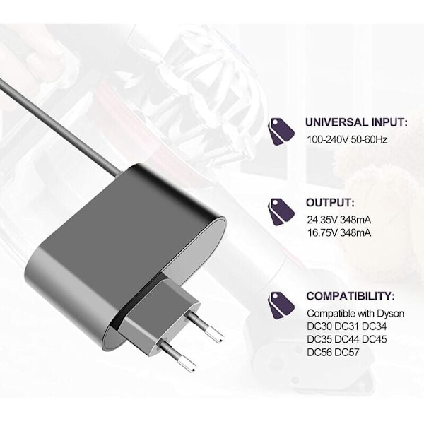 Dyson-oplader kompatibel med DC30 DC31 DC34 DC35 DC44 DC45 DC56