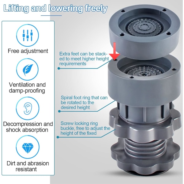 4 st Anti Vibrations Tvättmaskinsmatta, Justerbar Anti Vibrations Tvättmaskinsdyna, Anti Vibrations Tvättmaskinsfot, Tvättmaskinsfotdynor för Tvättmaskin och Torktumlare