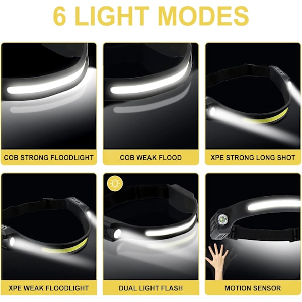 2 stk. USB genopladelig LED pandelampe 350 lumen 6 tilstande 230 grader
