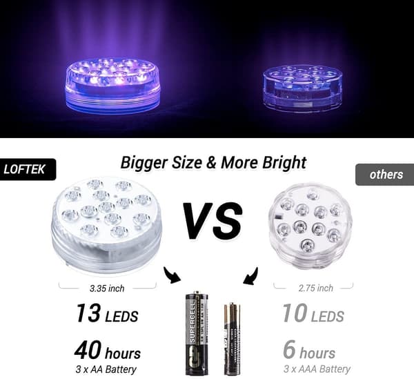 LED-dykkerlys med magnet svømmebasseng akvarium badekar bad