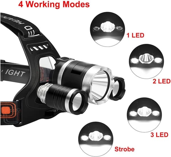 Oppladbar LED-hodelykt med 4 lysmoduser Ideell for camping