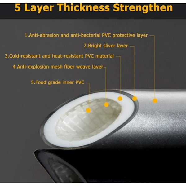 1,50 m anti-twist og anti-twist bruseslange, bruseslange PVC sho