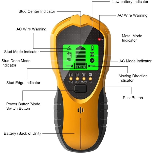4 i 1 väggmonterad metalldetektor med LCD-display Stud Finder D