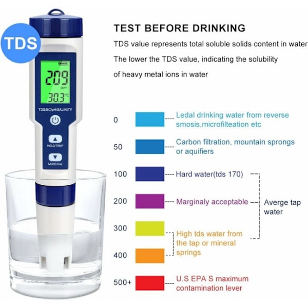 Elektronisk PH-tester, 5 i 1 poolvandstester med baggrundsbelysning, PH