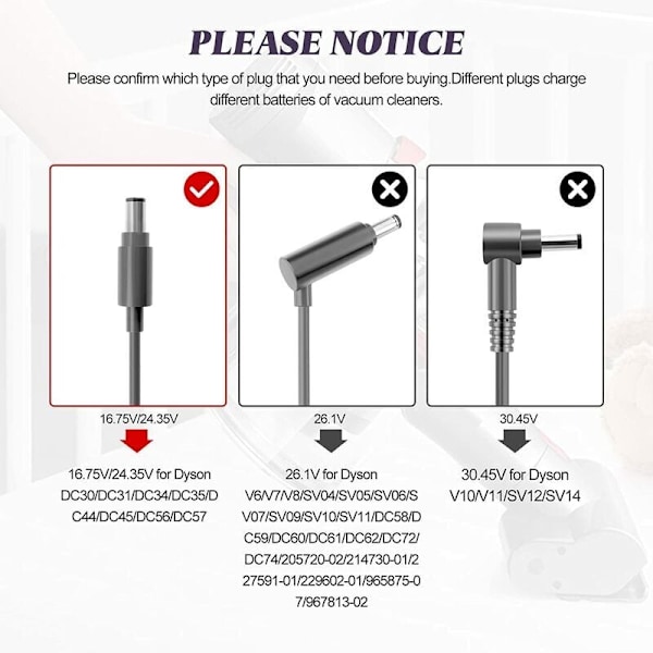 Dyson-oplader kompatibel med DC30 DC31 DC34 DC35 DC44 DC45 DC56