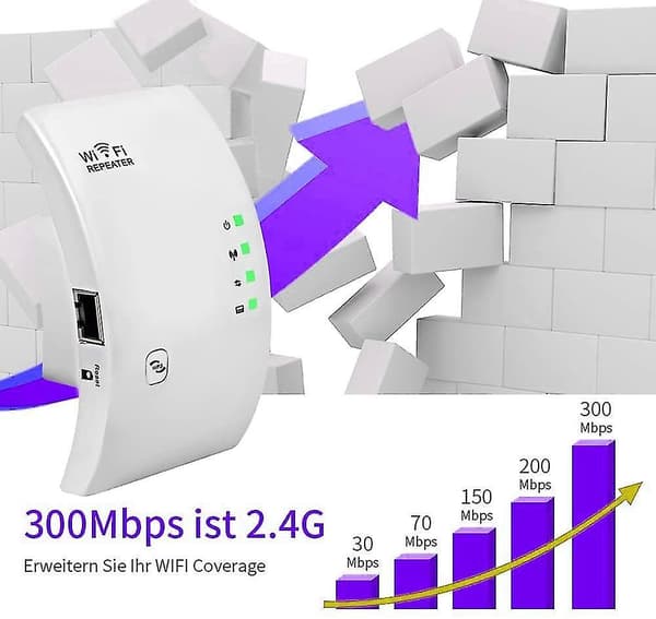 Wifi Extender Range Booster 300mbps Wifi Amplifier täcker upp till 2
