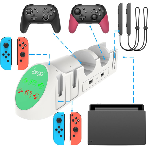 Ladestasjon for Switch Joy Cons og Pro-kontrollere - Chargi