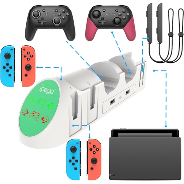 Latausasema Switch Joy Cons- ja Pro-ohjaimille - Chargi