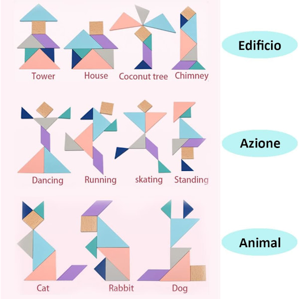 Logikspel Pussel Träblock Pussel 7 PCS Trä Tangram Hjärna