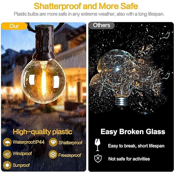 Ulkojouluvalot, 15M LED-valosarja, IP44 vedenpitävä sisätilojen jouluvalot 25+1 G40 muovilampulla bistro-puutarhajuhliin pihalle lämmin valkoinen [Energiatehokkuusluokka G]
