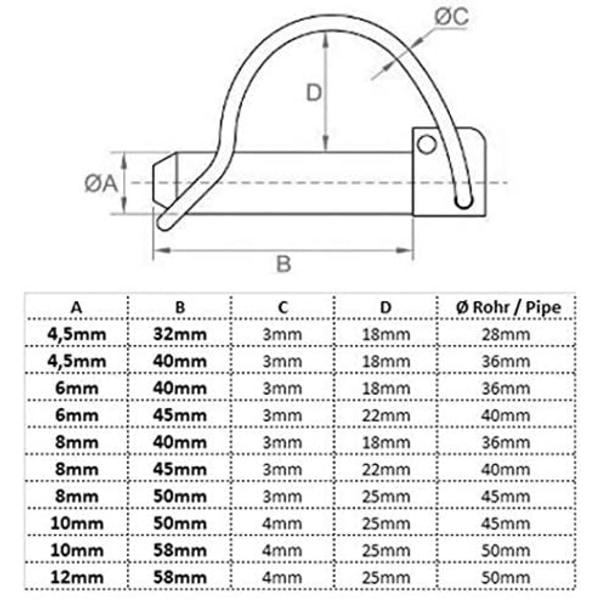 Pakke med 10 foldepinde 6 mm x 45 mm til rør Ø 40 mm (10 stk.