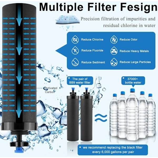 2-pack NSF/ANSI 42 och 372 certifierade vattenfilter ersätter Berkey