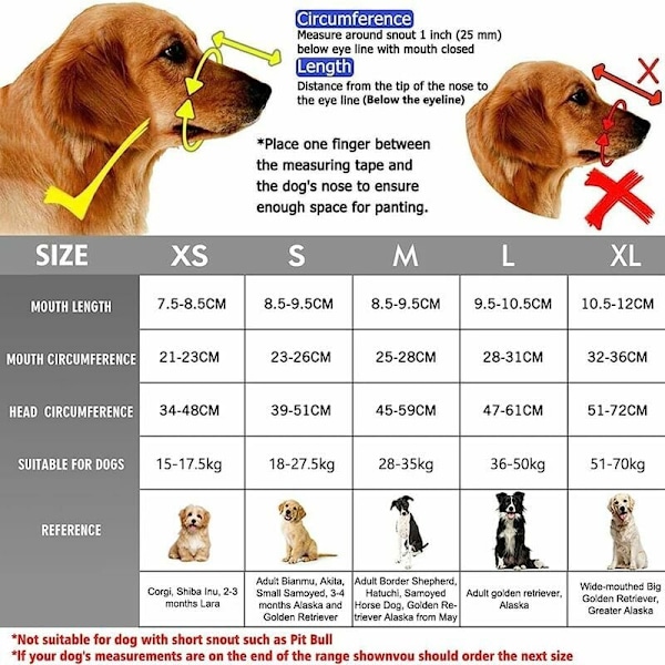 Hunde maske, hundemundkurv med åndbart net og holdbart nylon hovedbånd