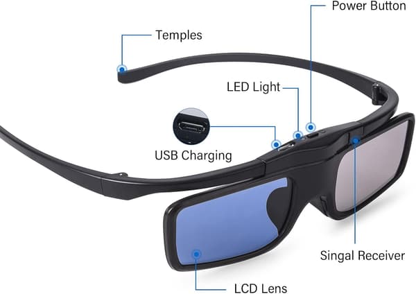 3D-briller, RF-oppladbare aktive lukkerbriller