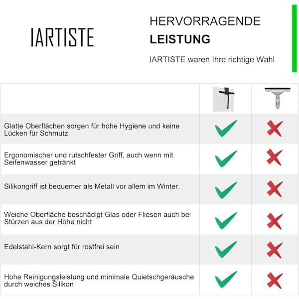 Silikon duschskrapa med rostfritt stålkärna för dusch, badrum, spegel, fönsterrengöring, kakel (svart, liten)