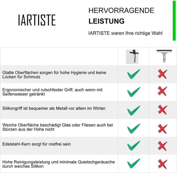 Silikon dusjnal med rustfritt stålkjerne for dusj, bad