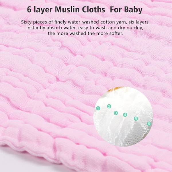 10 st Muslin Baby Washcloths, Ekologisk Bomull, Återanvändbara Baby Face