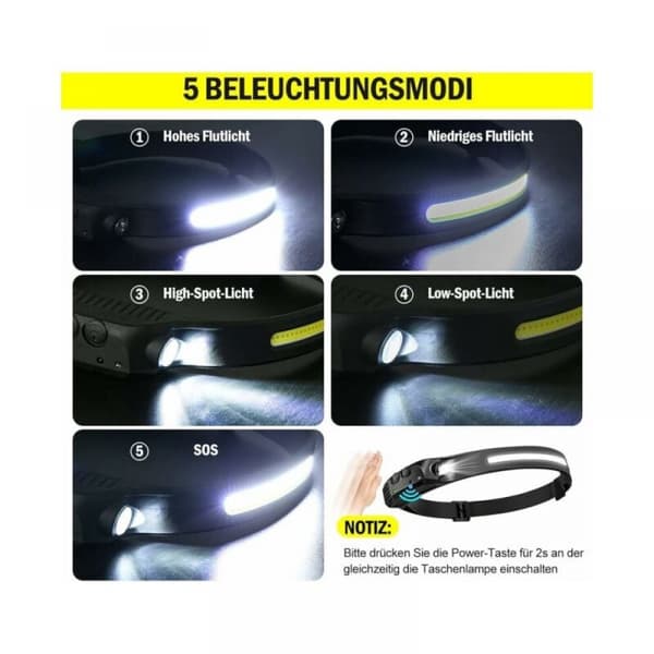 2 stk LED Hodelykt, LED Sensor Hodelykt, Vanntett USB Ladbar LED Hodelykt