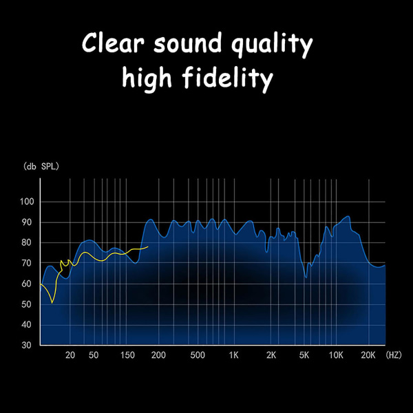 1/4 till 3,5 mm ljudadapter Hifi-adapter Headset Hörlursadapter