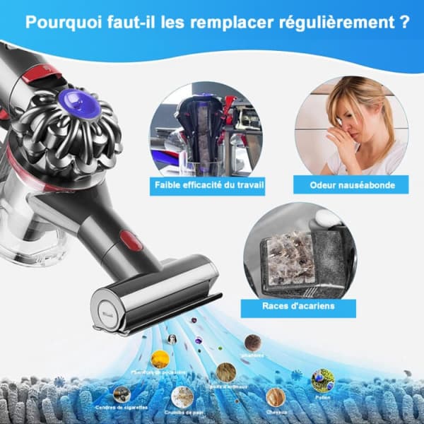 3 kpl Dyson V6 -suodatinta, V6 V7 V8 -esisuodatin, imuri, korvaa