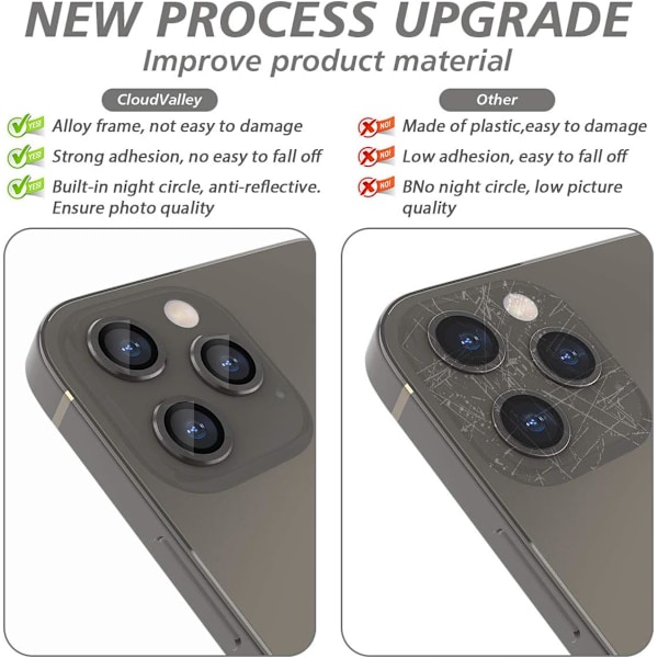 Bakre kameraskydd svart kompatibel med iPhone 13 Pro Max, [A