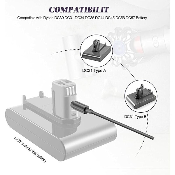 Dyson-oplader kompatibel med DC30 DC31 DC34 DC35 DC44 DC45 DC56