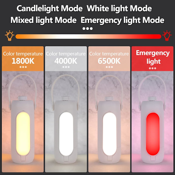 Hvit LED Camping Lykt 10000 mAh, Multifunksjonell Camping Lampe