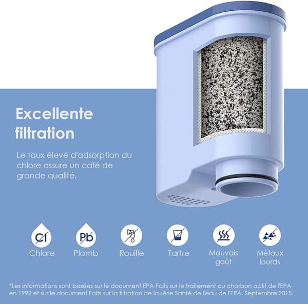 Waterdrop erstatningsvannfilter kompatibel med AquaClean CA69