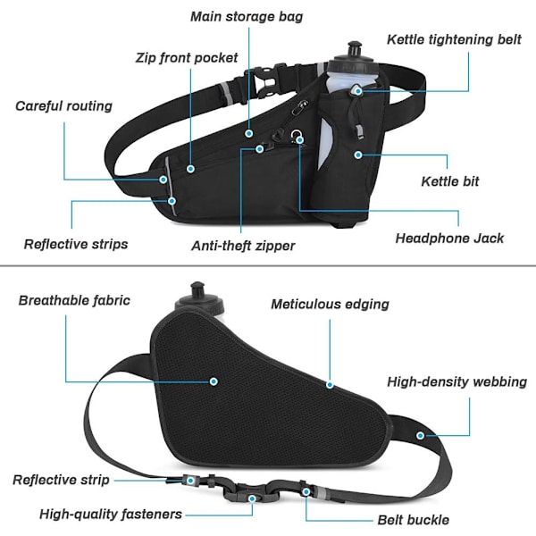 Løpebelte Løpebelte Sports Fanny Pack for iPhone XS Max X S