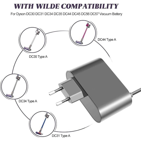Dyson-oplader kompatibel med DC30 DC31 DC34 DC35 DC44 DC45 DC56