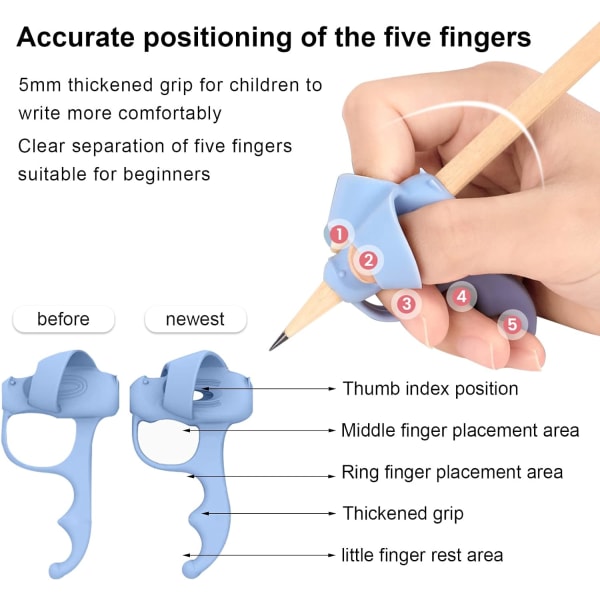 4 kpl kirjoitustukea lapsille, ergonominen sormenohjain, silikoninen kynänpidike apuväline lapselle aikuisen tarpeisiin, lapsen kirjoitustuki