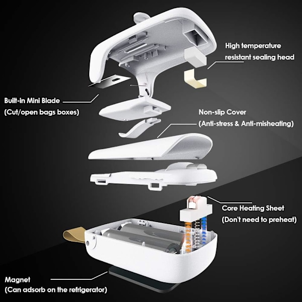 Mini Sealer, 2 i 1 Mini Bag Sealer (Batteri ikke inkludert) (Hvit